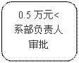 圆角矩形: 0.5万元<系部负责人审批